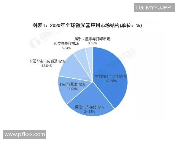 Coco回防配合策略探讨与实战应用分析